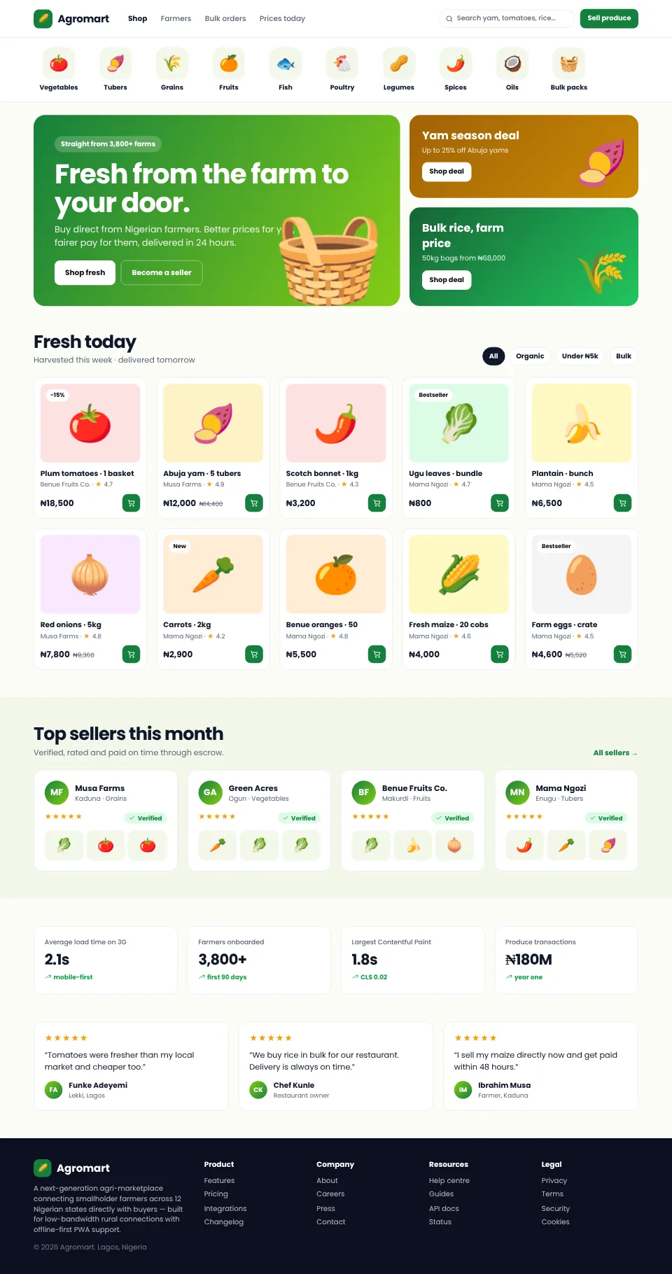 Agromart — Farmers' Marketplace screenshot