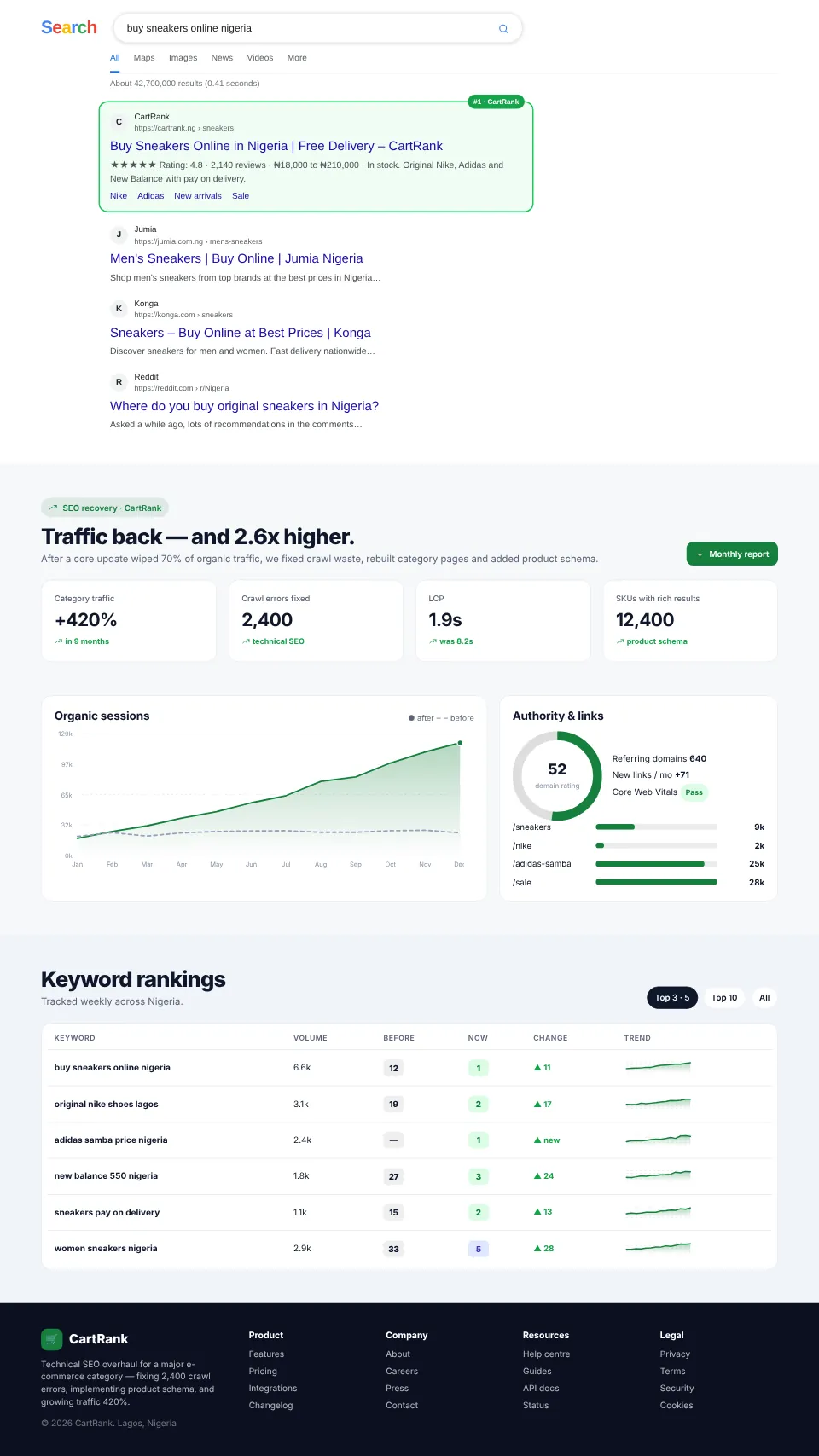CartRank — E-commerce SEO Recovery screenshot