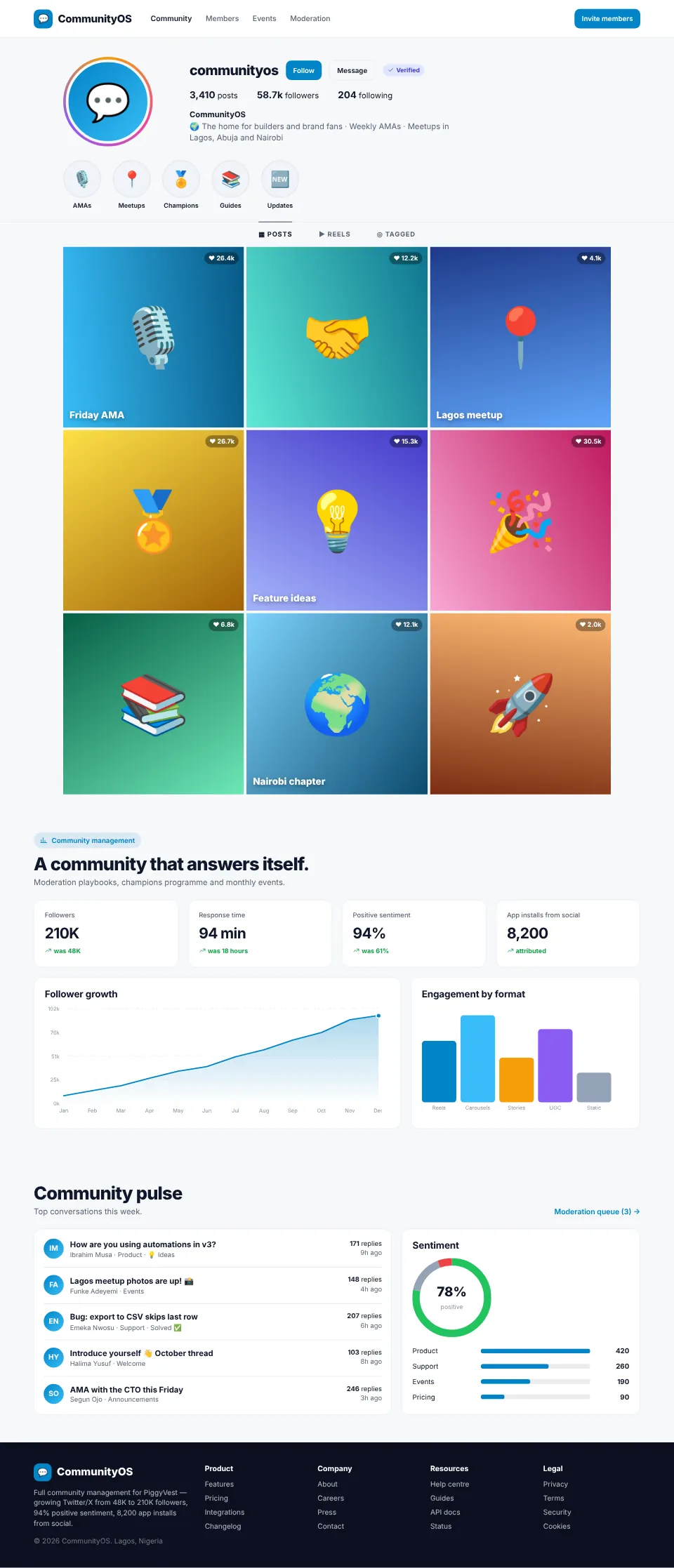 CommunityOS — Brand Community Management screenshot