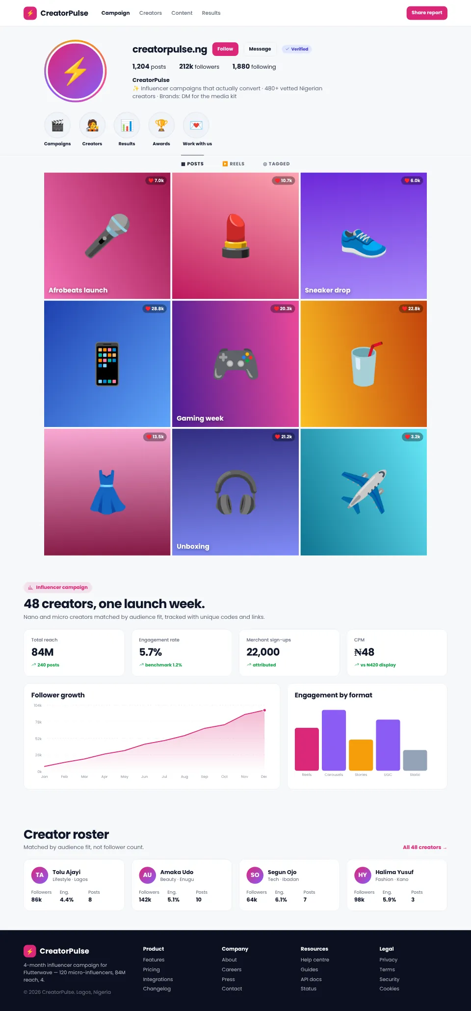 CreatorPulse — Influencer Marketing Campaign screenshot