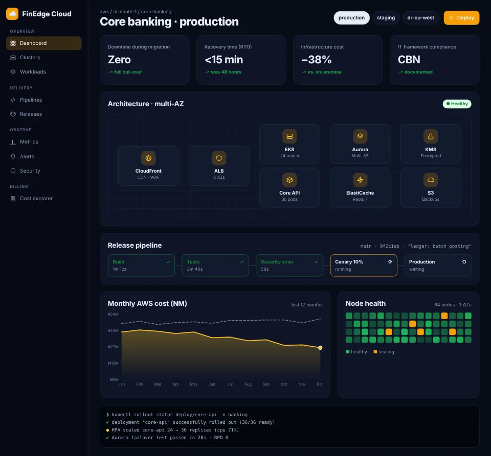 FinEdge — Core Banking AWS Migration screenshot