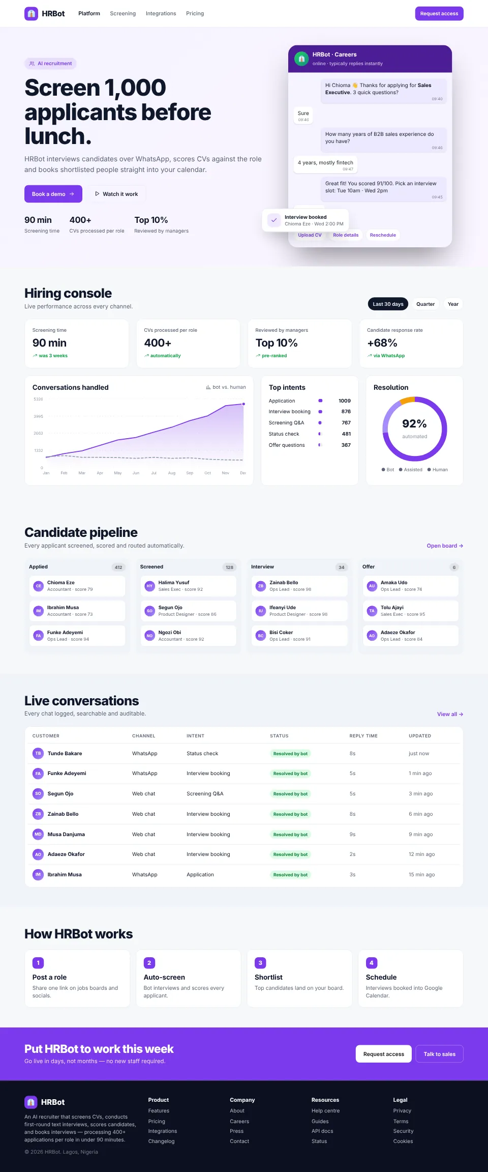 HRBot — AI Recruitment & Screening Agent screenshot