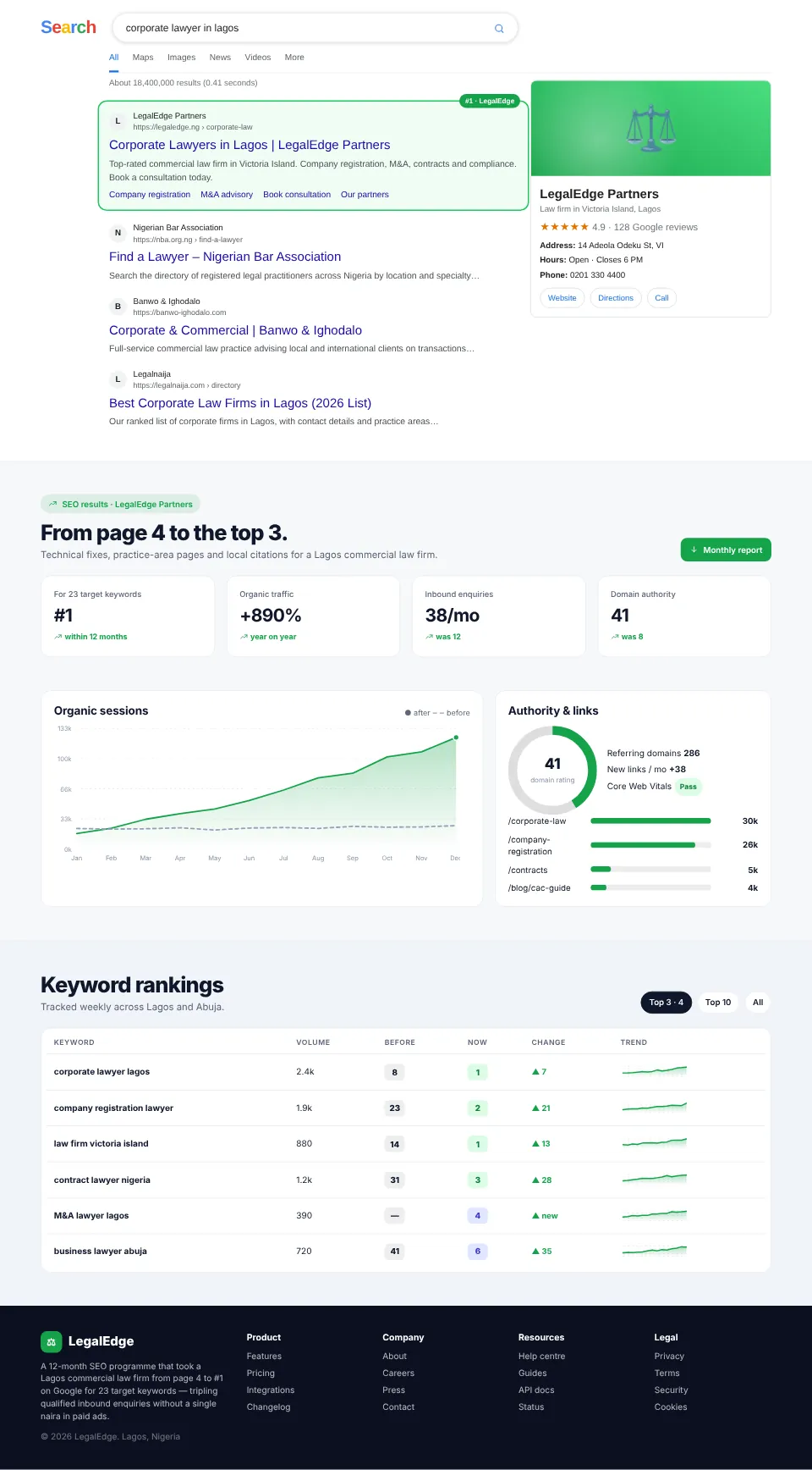 LegalEdge — Law Firm SEO Dominance screenshot