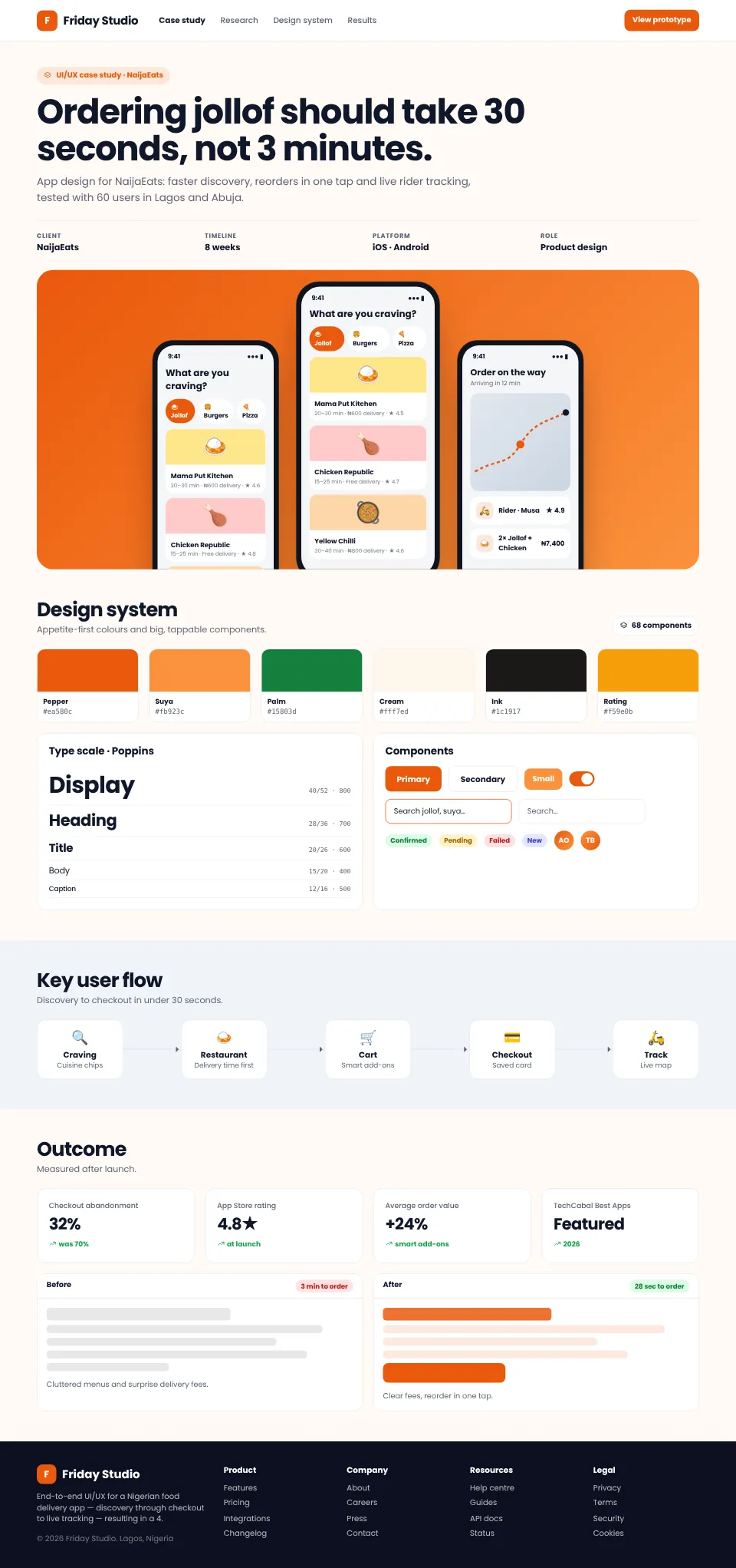 NaijaEats — Food Delivery App UI Design screenshot