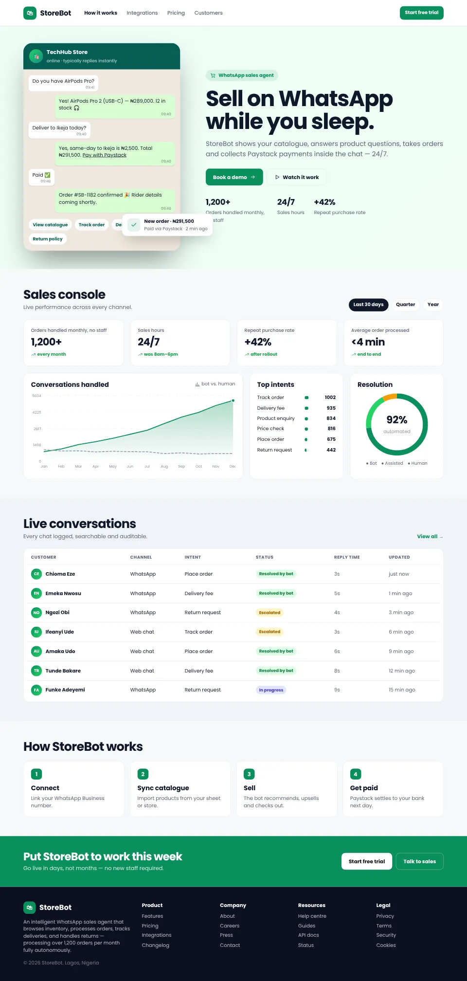 StoreBot — E-commerce Sales Agent screenshot