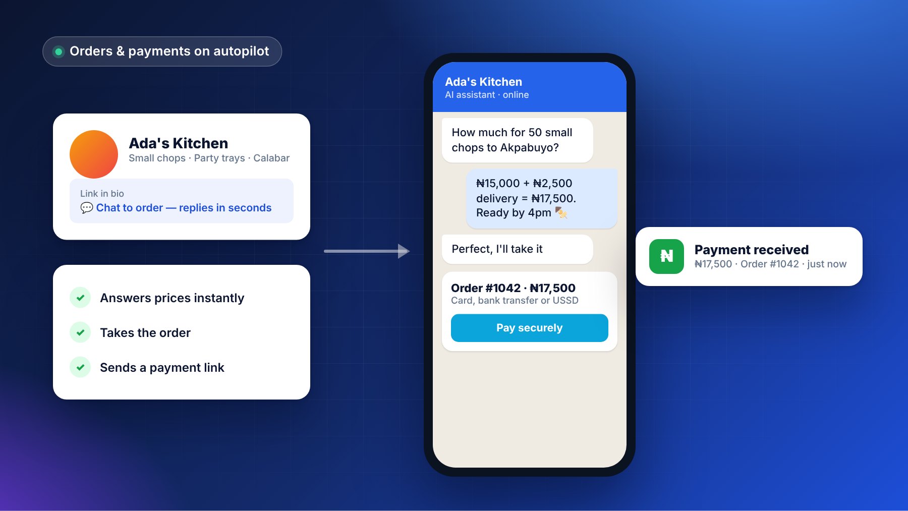 How to Take Orders and Payments Automatically from Instagram and WhatsApp