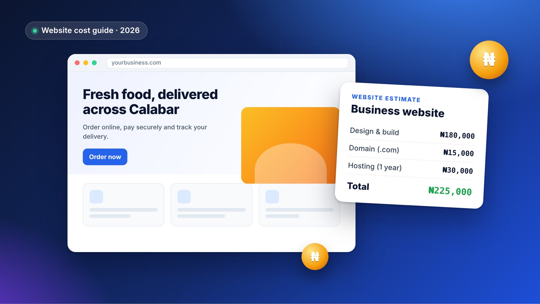 How Much Does a Website Cost in Nigeria in 2026?